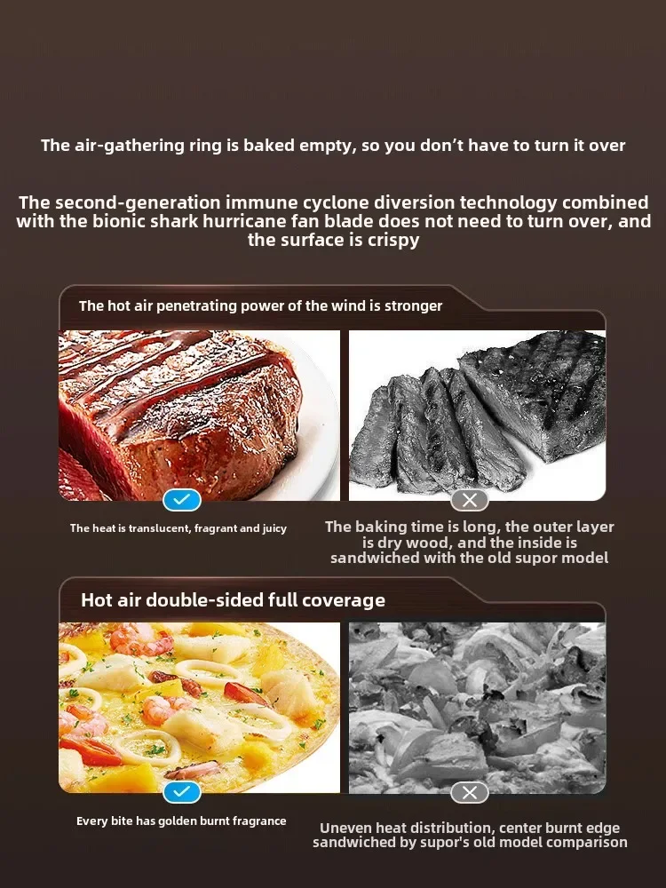 비주얼 에어프라이어 가정용 대용량 지능형 다기능 뒤집기 - Kitchen Appliances You Need 리뷰 및 가격
